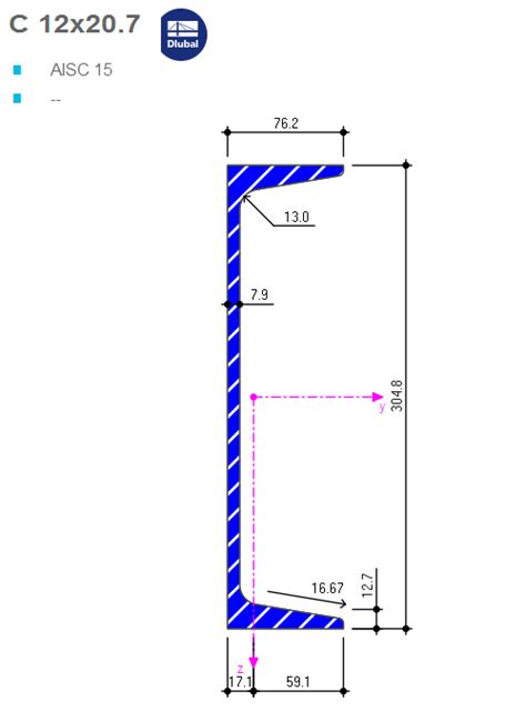 c12x20.7 steel channel dimensions.